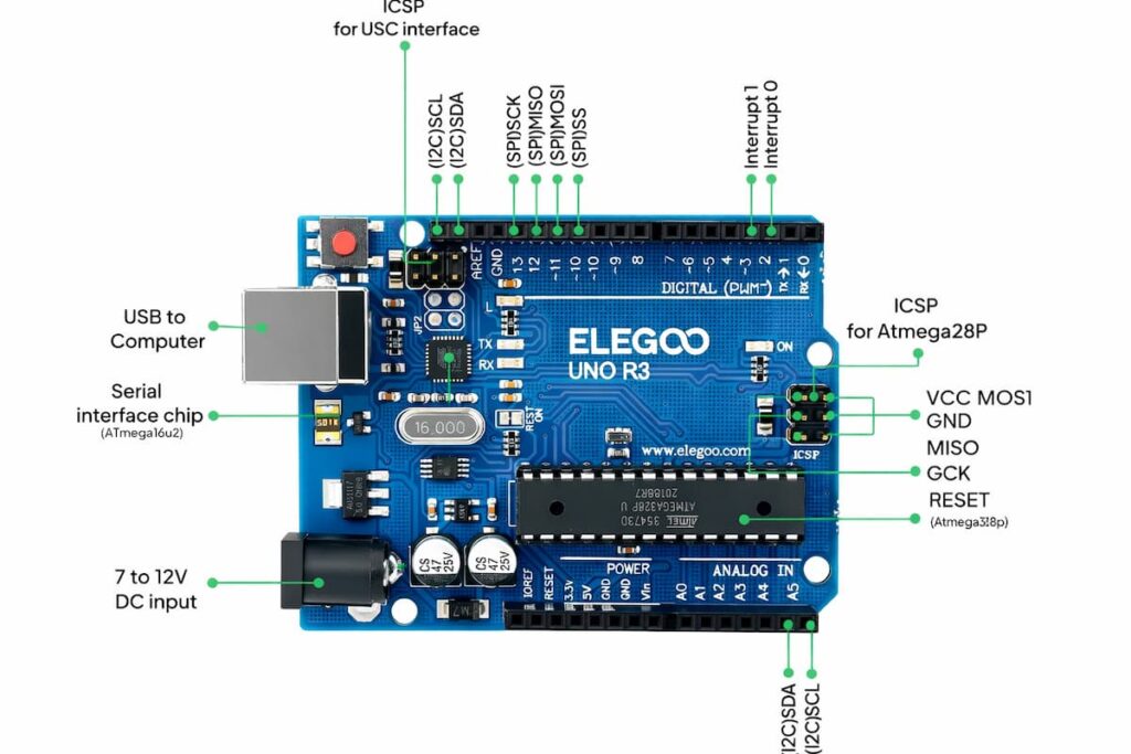 ChatGPT-Image-Feb-11-2026-12_10_18-AM